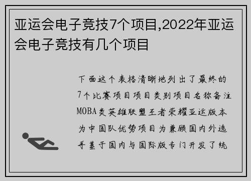 亚运会电子竞技7个项目,2022年亚运会电子竞技有几个项目